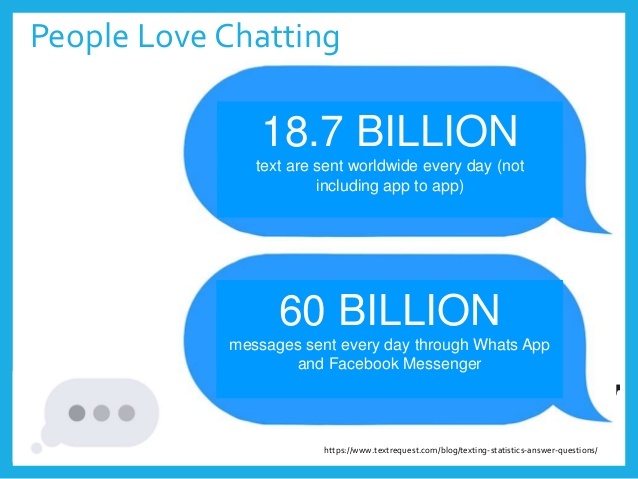 chatbots-connecting-artificial-intelligence-and-customer-service-7-638