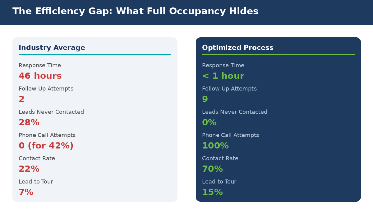 efficiency_gap