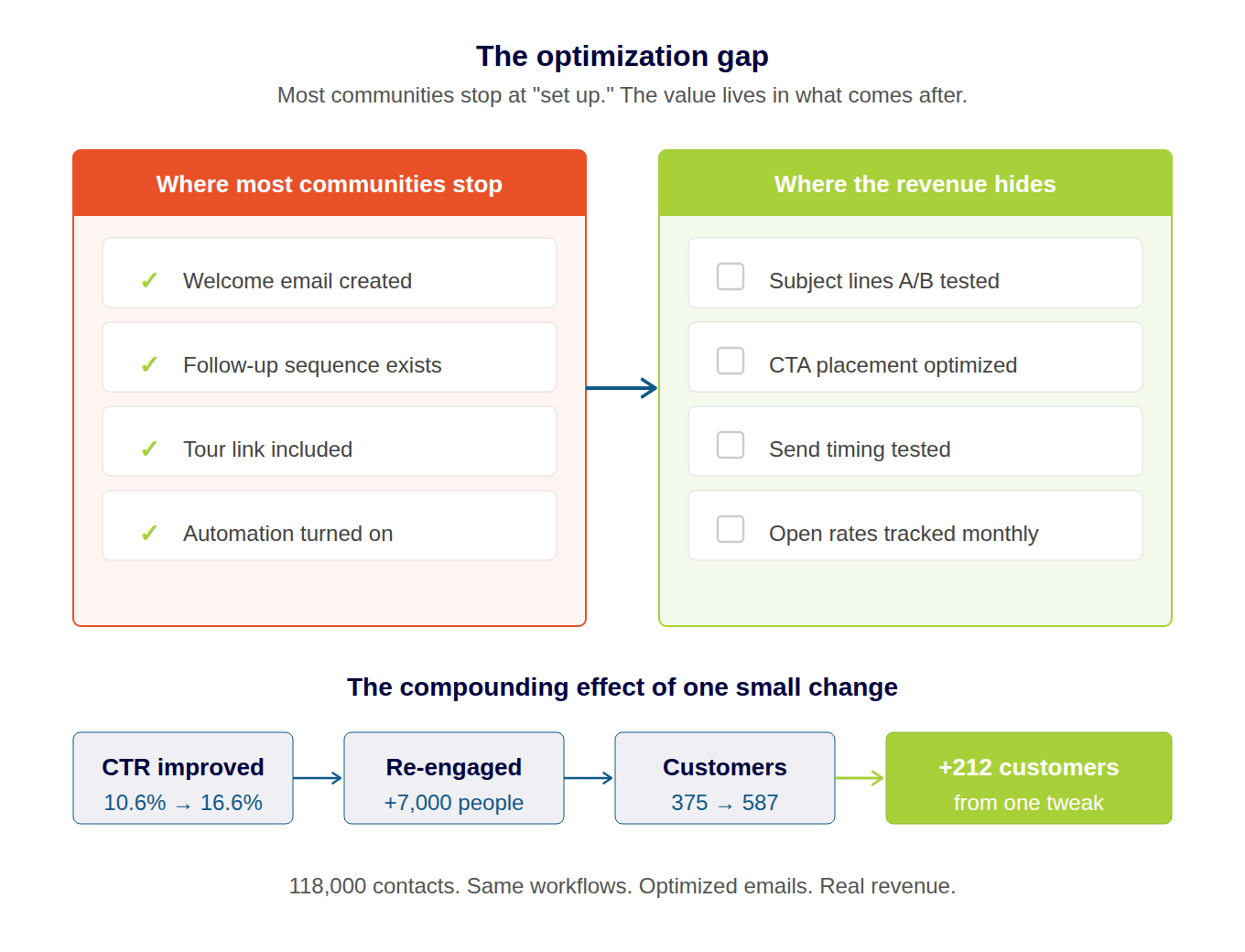 optimization_gap_v2