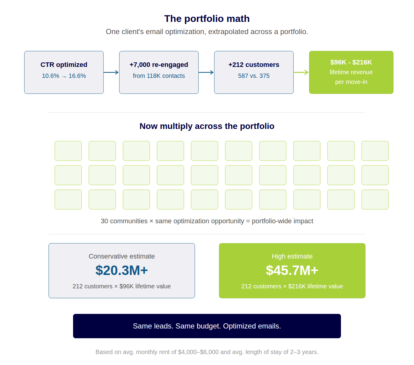 portfolio_math_v3